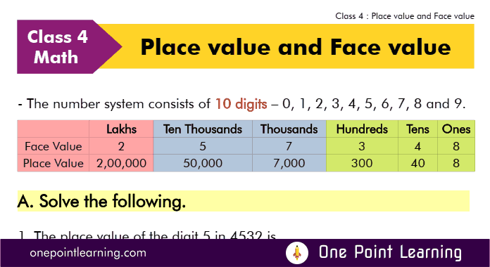 place value and face value worksheets for class 4
