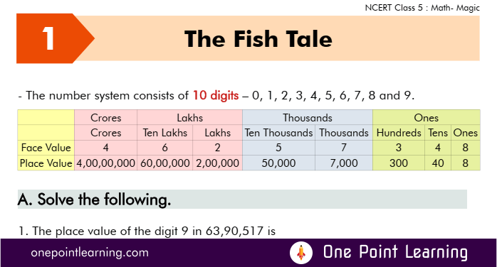 Class 5 Maths chapter 1 The Fish Tale worksheet