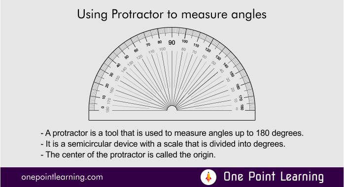 Protractor for Angle measurement