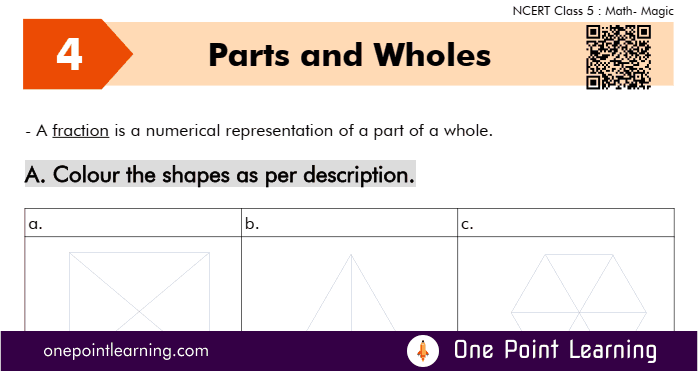 Class 5 Maths Chapter 4 Parts and Wholes Question answer