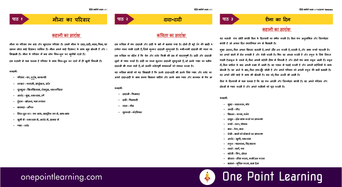 Class 1 Hindi Sarangi NCERT Solutions