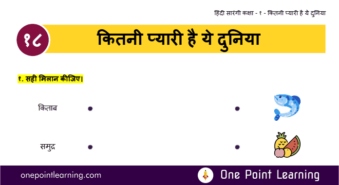 Sarangi Hindi Class 1 Chapter 18 Kitni Pyari hai ye Duniya