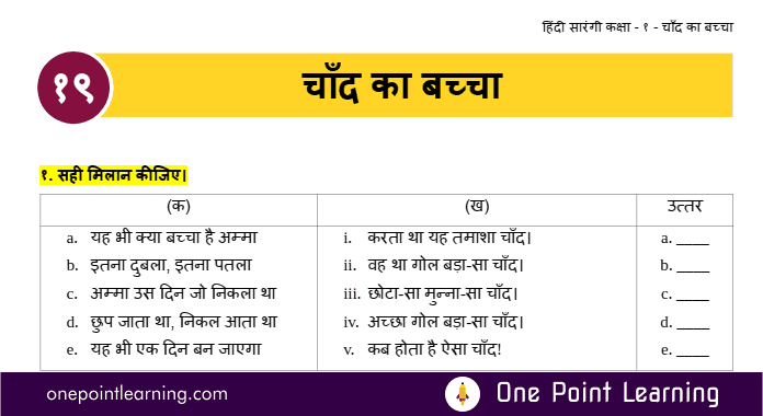 Sarangi Hindi Class 1 Chapter 19 Chand ka bachcha worksheet