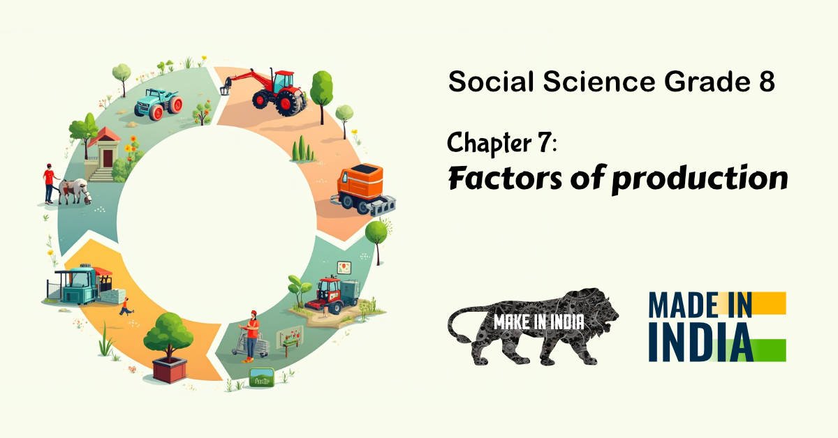 Factors of Production Social Science Class 8 worksheet
